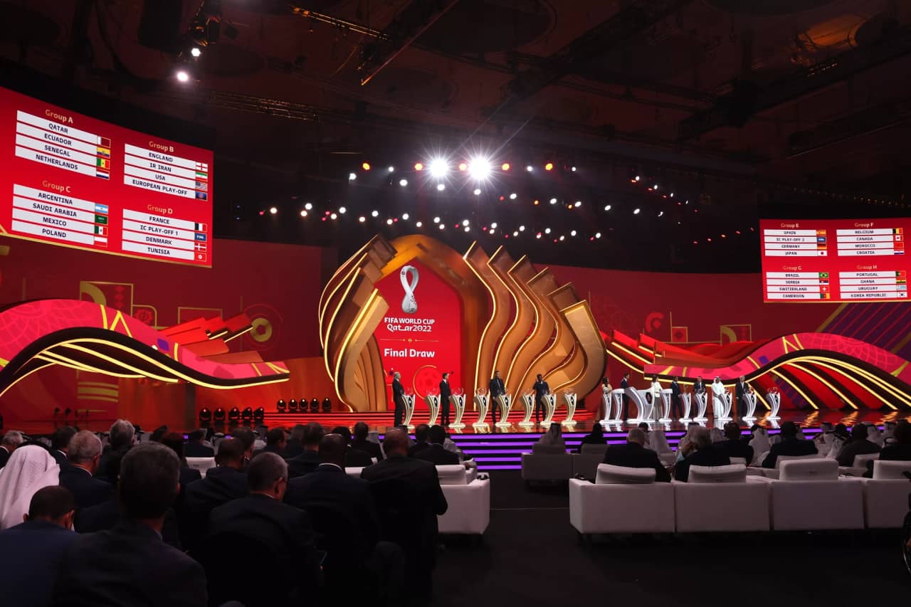 FIFA World Cup Qatar 2022 Final Draw